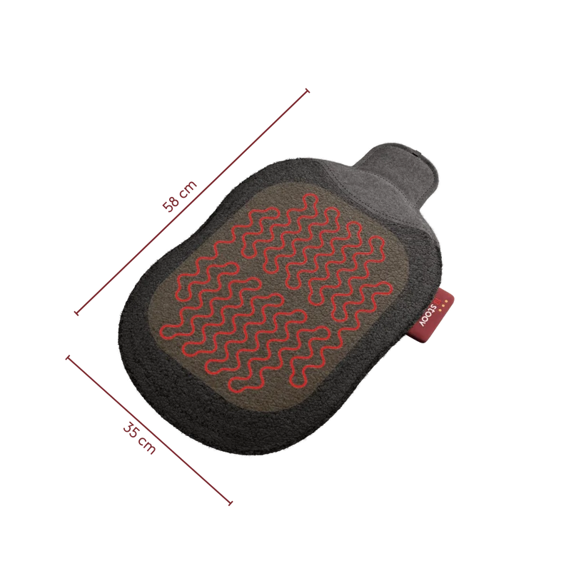 Huddle³ | Wollig