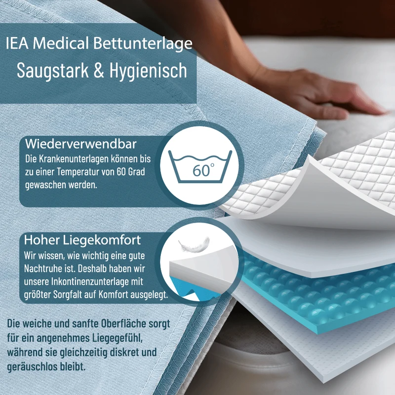 Waschbare Bettunterlage - 75x85 cm