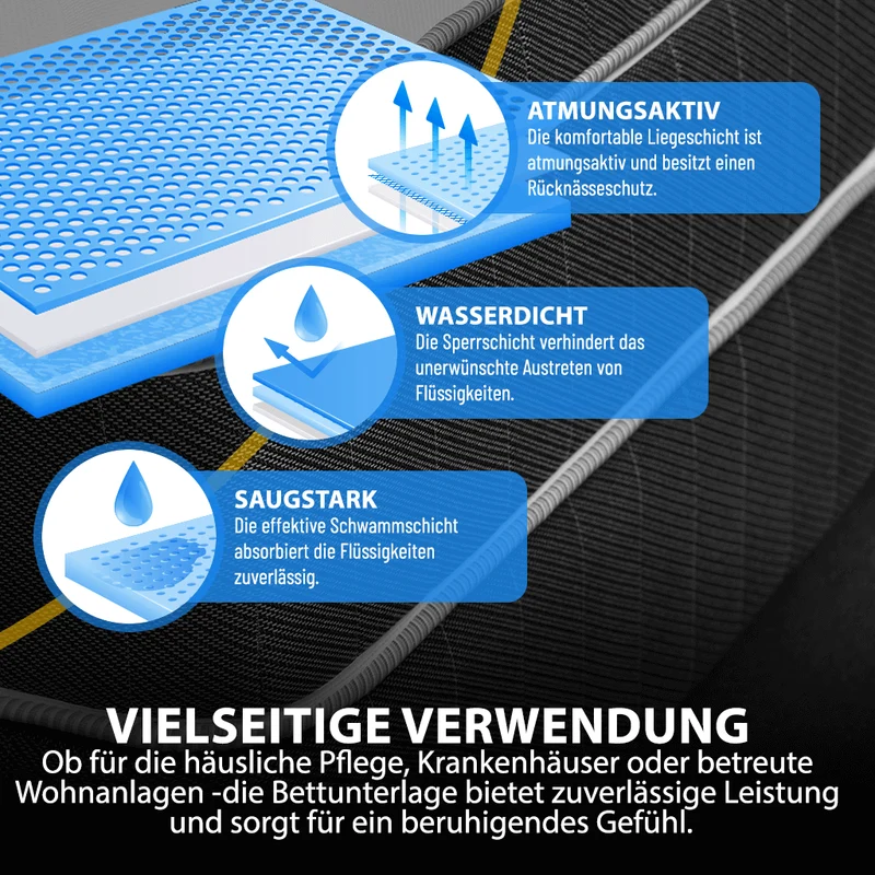 Waschbare Bettunterlage - 75x85 cm