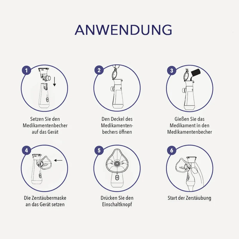 Inhalationsmasken Erwachsene – 3er Pack