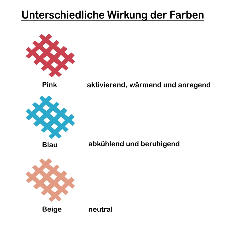 Medicalcorner24 Gittertapes – Cross Patches 3,6 x 2,8 cm, 10 Bögen à 6 Stück