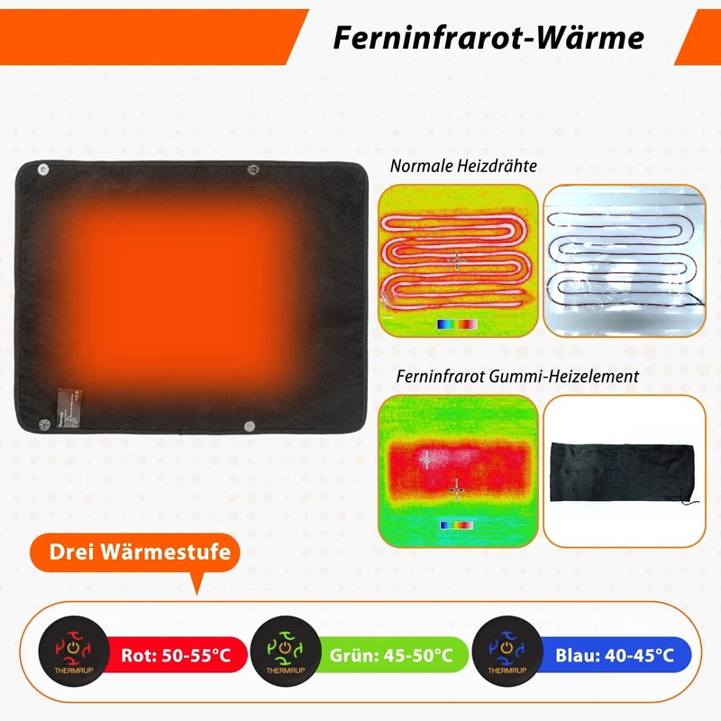 Tragbares Ferninfrarot-Heizkissen Fußwärmer Neopren