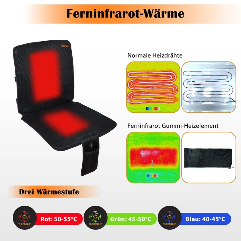 Mobile Beheizbare Sitzauflage 40x80cm – Akku- & Netzbetrieb