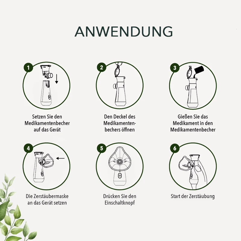 IEA Green Inhaliergerät