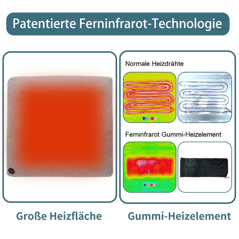 Thermrup Ferninfrarot Beheizbares Sitzkissen 45x45cm