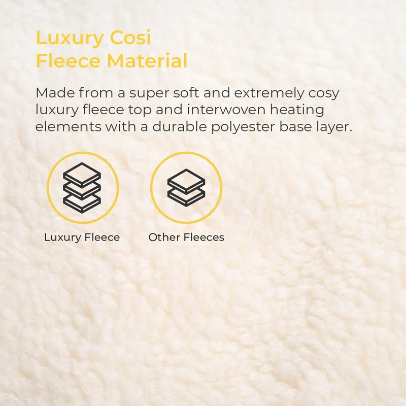 Dual Control Electric Blanket - Double Size
