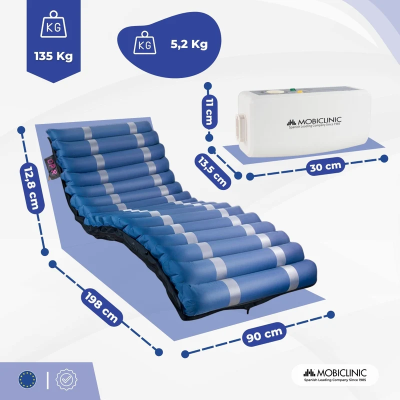 Anti-Dekubitus Luftmatratze | mit Kompressor | Diverse Breiten | TPU Nylon | Blau | Mobi 3 | Mobiclinic