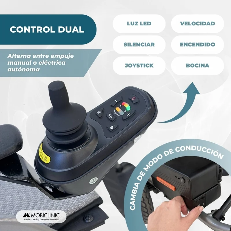 Elektrischer Rollstuhl | Faltbar | 2 Fahrmodi | Intelligente Bremse | 20 km Reichweite | 130 W | Dona | Mobiclinic