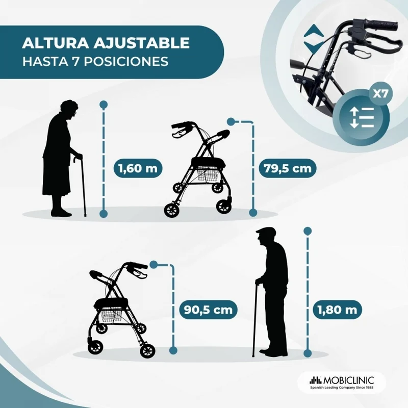 Rollator | Faltbar | Aluminium | Bremsen an den Griffen | Sitz und Rückenlehne | 4 Räder | Mattschwarz | Escorial | Mobiclinic