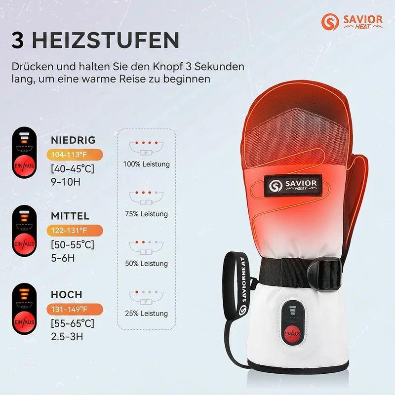 Savior Heat Beheizbare Fäustlinge 3000mAh | Wasserdichte Skifäustlinge mit 3M Thinsulate