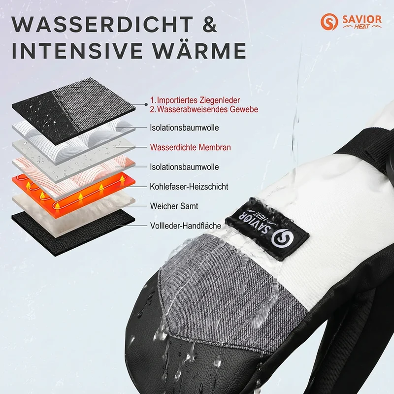 Savior Heat Beheizbare Fäustlinge 3000mAh | Wasserdichte Skifäustlinge mit 3M Thinsulate
