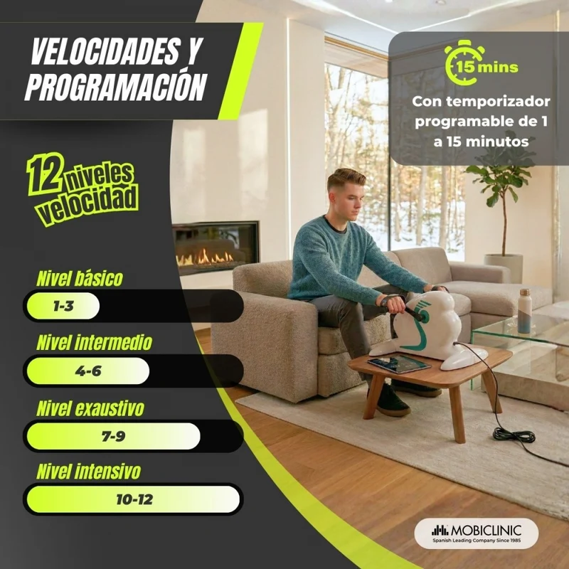 Elektrische Pedaleinheit | 12 Geschwindigkeiten | Digitaldisplay | Fernbedienung | Bidirektional | Pista | Mobiclinic