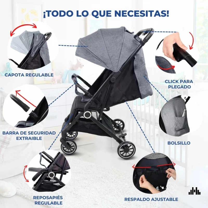 Kinderwagen |Kompakt |Faltbar |Einhebel |Für Reisen |Verstellbare Fußstütze |Max. 15kg |Grau |Trip | Mobiclinic