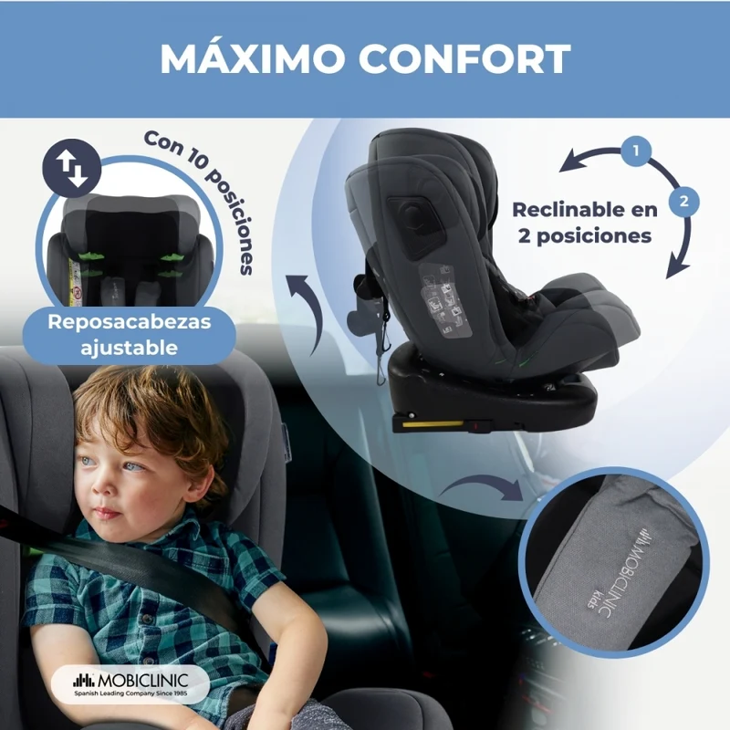 Kindersitz | 360º Drehung | Verstellbare Rückenlehne | 40-150 cm | 0-12 Jahre | Isofix | Top Tether | Pandafix | Mobiclinic