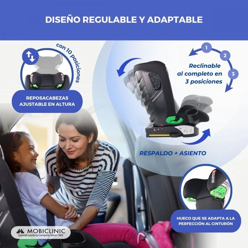 Kinderautositz | IsoFix |I-Size|100–150 cm| 3-fach neigbar |Gruppe 2/3|15–36 kg|3,5–12 Jahre|Lionfix Max|Mobiclinic
