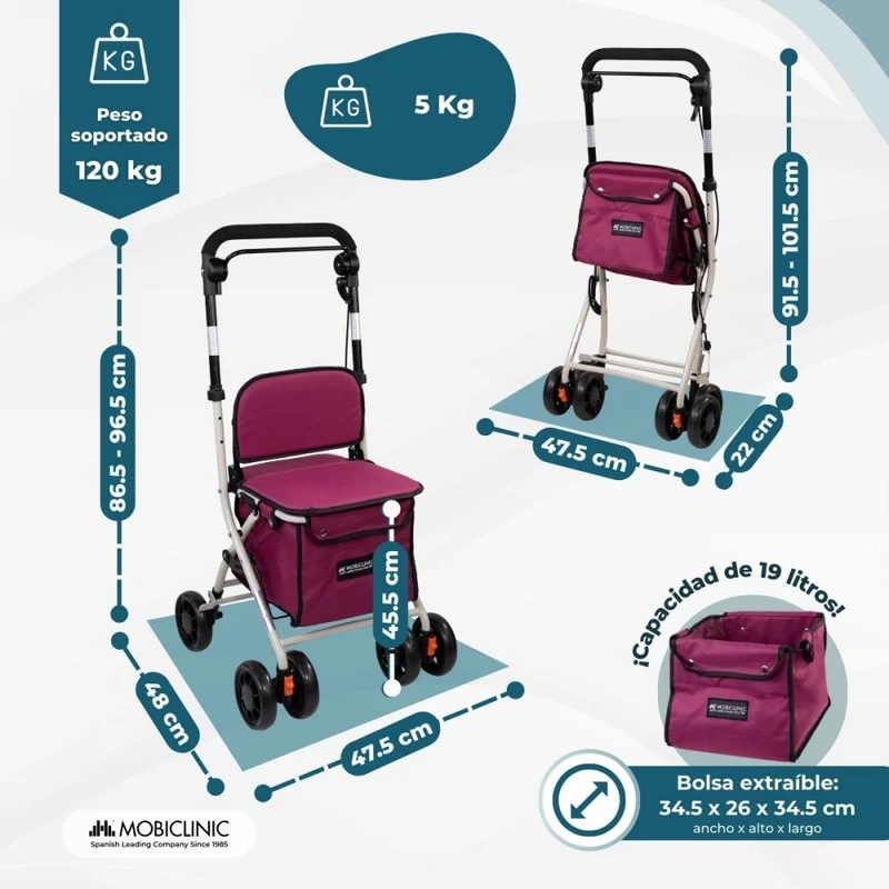 Einkaufswagen Gehwagen | 4 Räder | Bis 120 kg | Faltbar | Mit Tasche | Bremssystem | Fuchsia| Coliseum | Mobiclinic
