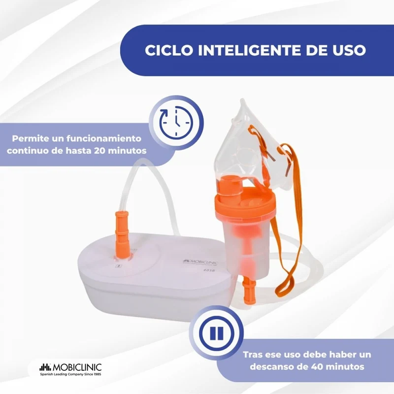 Druckluftvernebler | 2 Masken + Mundstück | Leise | USB | Tragbar und leicht | Nebumobi2 | Mobiclinic