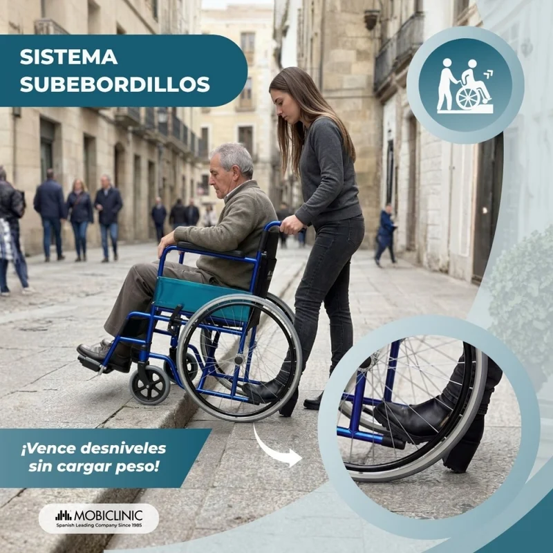 Rollstuhl faltbar | Große Räder | Leichtgewicht | Orthopädisch | Blau | Alcázar | Mobiclinic