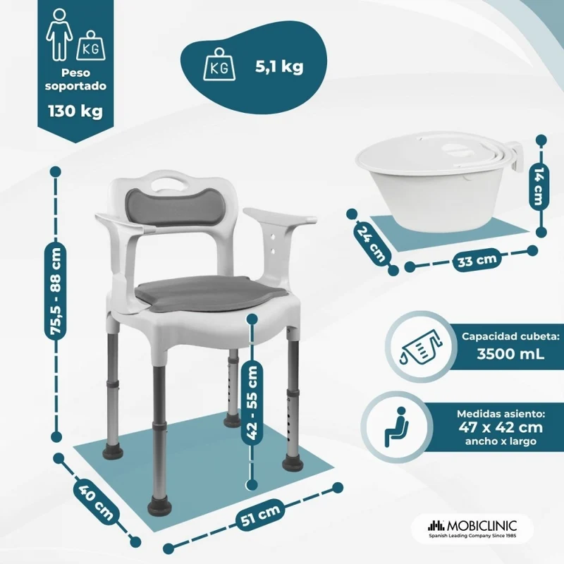 Toilettenstuhl | Höhenverstellbar | Gepolsterte Sitzfläche und Rückenlehne | Rutschfest | 3500 ml | Guido | Mobiclinic