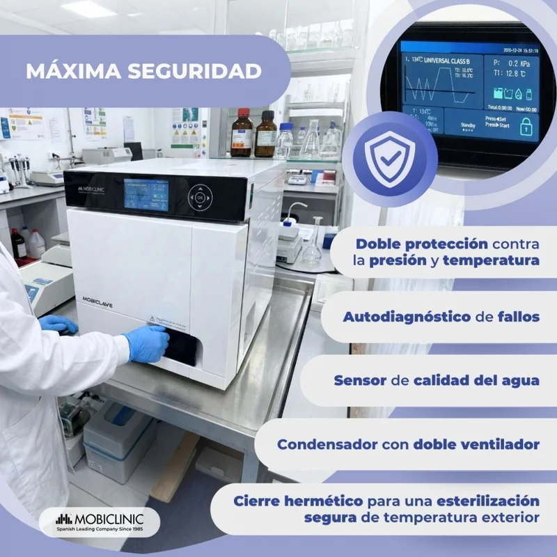 Autoklav Klasse B 17l | 360°-Sterilisation mit 99% | LCD-Display | USB-, SD- und Druckeranschluss | Mobiclave Plus | Mobiclinic