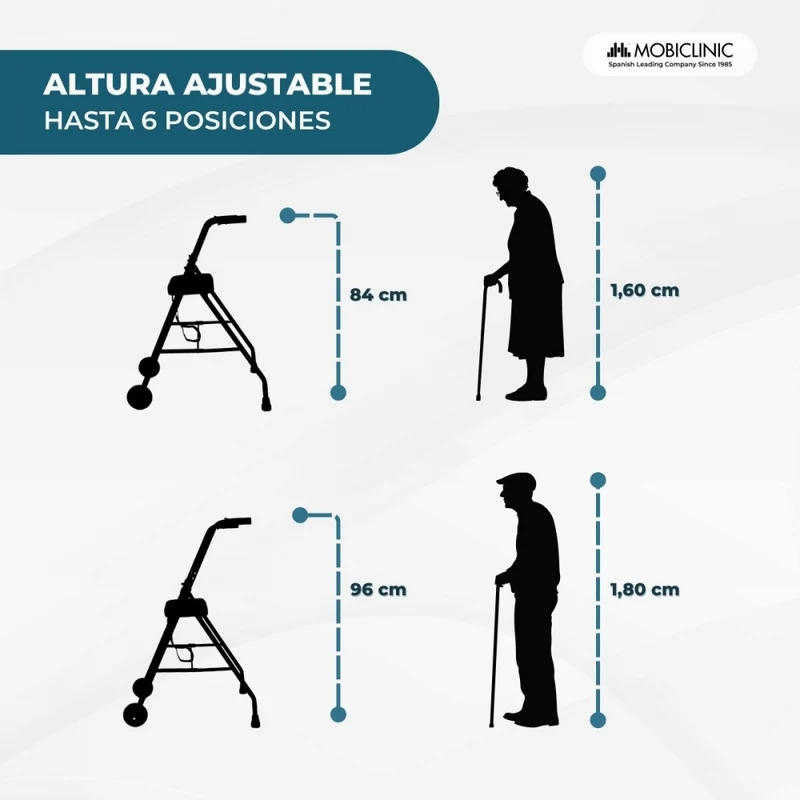 Rollator für Senioren | Faltbar | Sitz | 2 Räder | Mattschwarz | Emérita | Mobiclinic