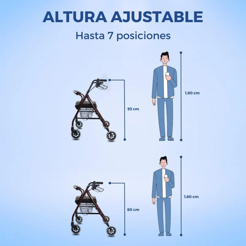 Set faltbarer Rollator und Anti-Dekubitus-Kissen | rollatorspezifisch | Aluminium | Bordeaux | Escorial Plus | Mobiclinic