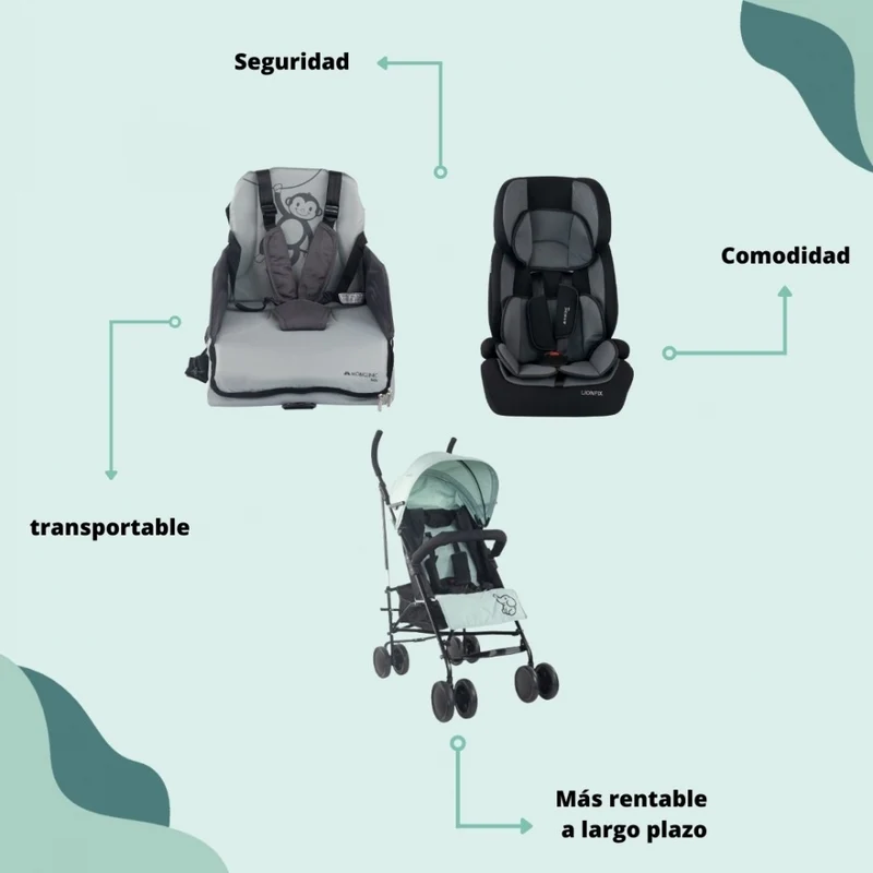 Pack Kids Special Travel Pack | Kinderwagen | Reisehochstuhl | Autositz | Sicherheit | Komfort | Mobiclinic