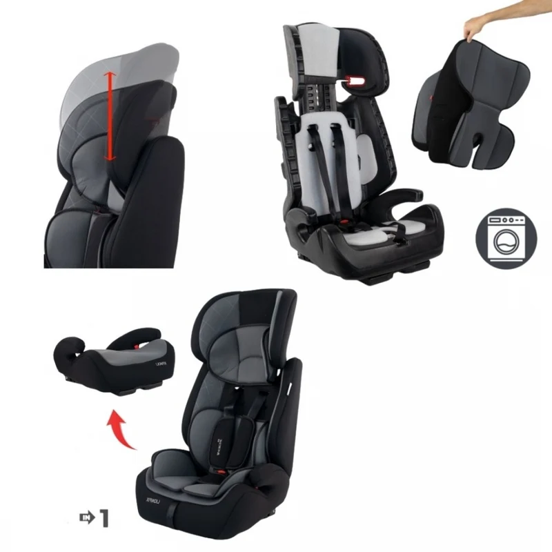 Pack Kids Special Travel Pack | Kinderwagen | Reisehochstuhl | Autositz | Sicherheit | Komfort | Mobiclinic
