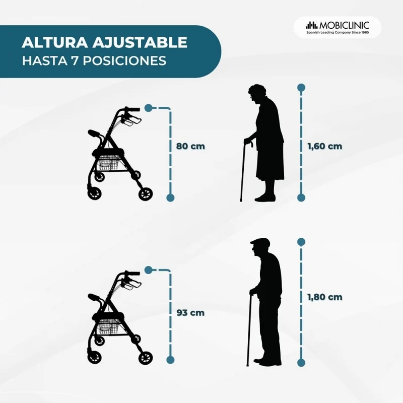 Rollator | Faltbar | Sitz und Rückenlehne | 4 Räder | Rosa | Modell: Escorial | Mobiclinic