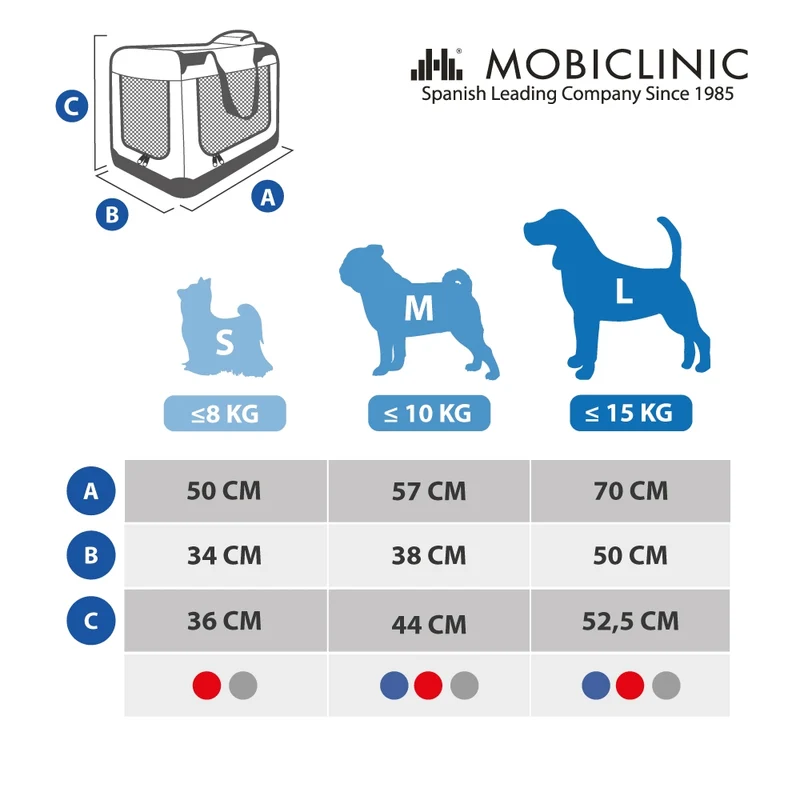 Transportbox für Haustiere | div. Größen | Unterschiedliches max. Gewicht| Faltbar | Rot | Modell: Balú | Mobiclinic