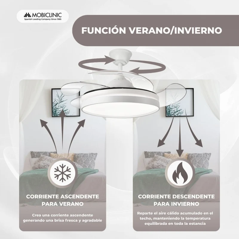 Deckenventilator | 4 Flügel | 6 Geschwindigkeiten | 3 Beleuchtungsmodi | LED-Licht | Fernbedienung | Oasis | Mobiclinic