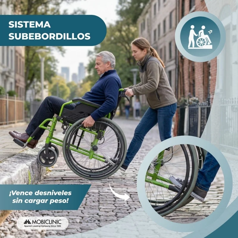 Rollstuhl | Aluminium | Faltbar | Geteilte Rückenlehne | Grün | Modell Bolonia | Mobiclinic