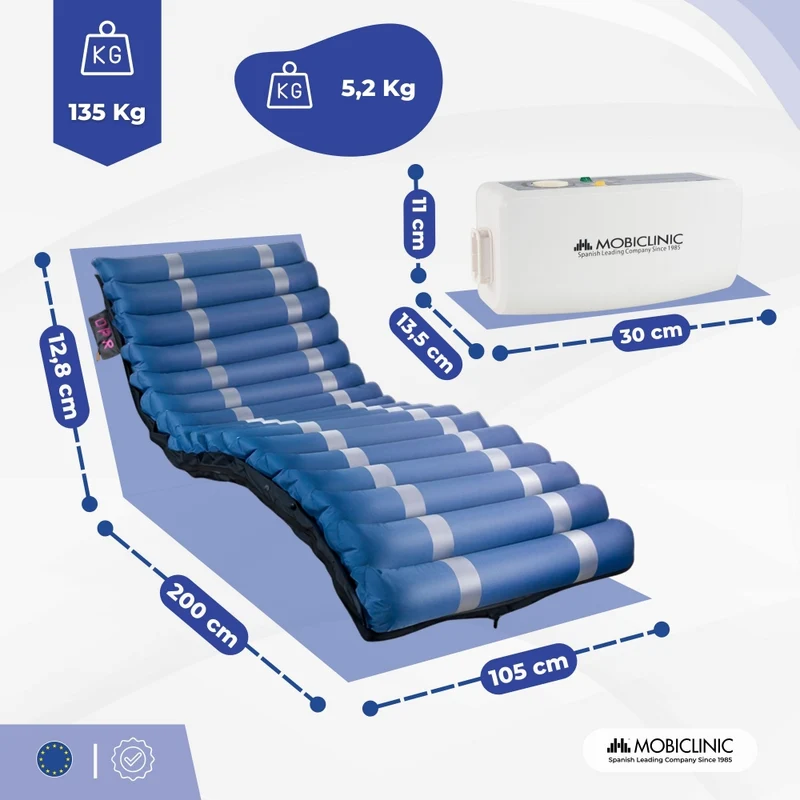 Anti-Dekubitus-Matratze | Breiter | Mit Kompressor | 200x105x12,8 | 17 Zellen | TPU-Nylon | Blau | Mobi 3 PLUS | Mobiclinic