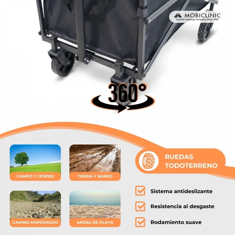 Transportwagen für Strand und Garten | Verstellbarer Griff | 71x47x67cm | Zusammenklappbar | 360º-Räder | Duna Basic| Mobiclinic