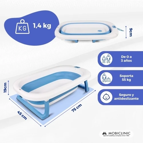 Babybadepaket | Kinderbadewanne | Faltbar | Rutschfest | Blau | Badethermometer | Quecksilberfrei | Mobiclinic