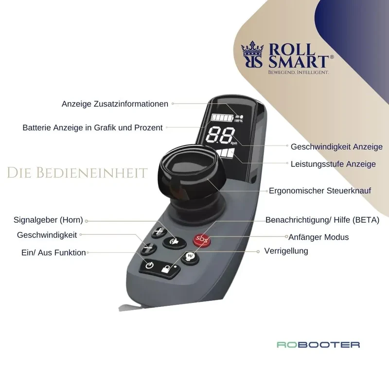 Roll smart robooter x40, elektro-falt-rollstuhl, automatisch faltbar