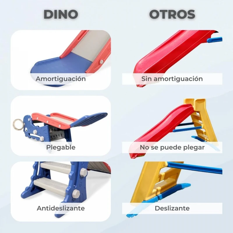 Kinderrutsche | klappbar | Korb und Ball | runde Kanten | rutschfeste Stufen | max. 35 kg | Blau | Dino| Mobiclinic