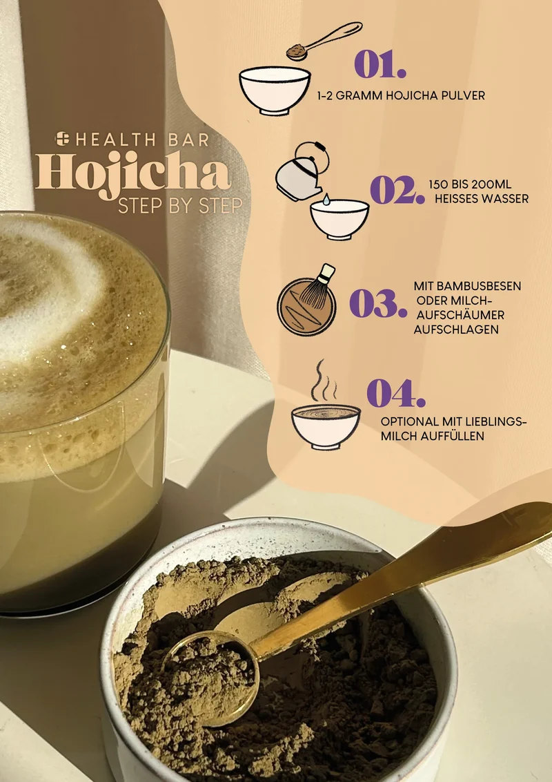 Organic Hojicha Powder - Roasted Green Tea