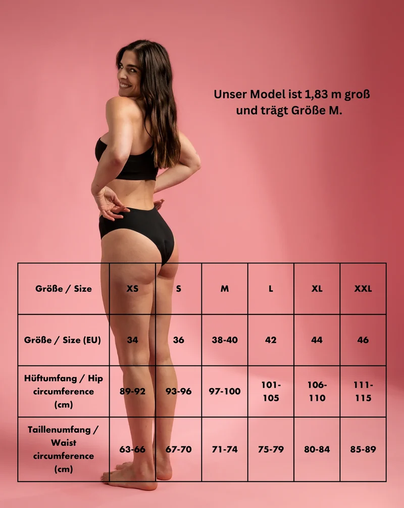Period Underwear - Cheeky