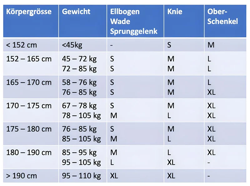 REVITALICE Sleeve, Kühl- und Wärmepack, Grösse M