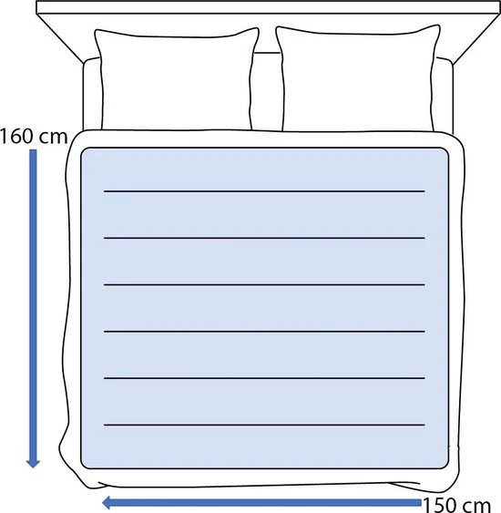 Medisana HU 676 - Kingsize Warmte-onderdeken, XL afmeting, 2persoons, 150x160 cm