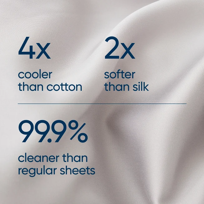 Second Skin Fitted Sheet
