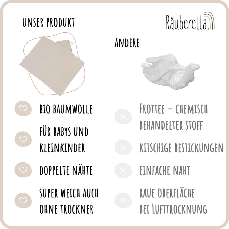 Musselin Kapuzenhandtuch (75x100cm) Beige