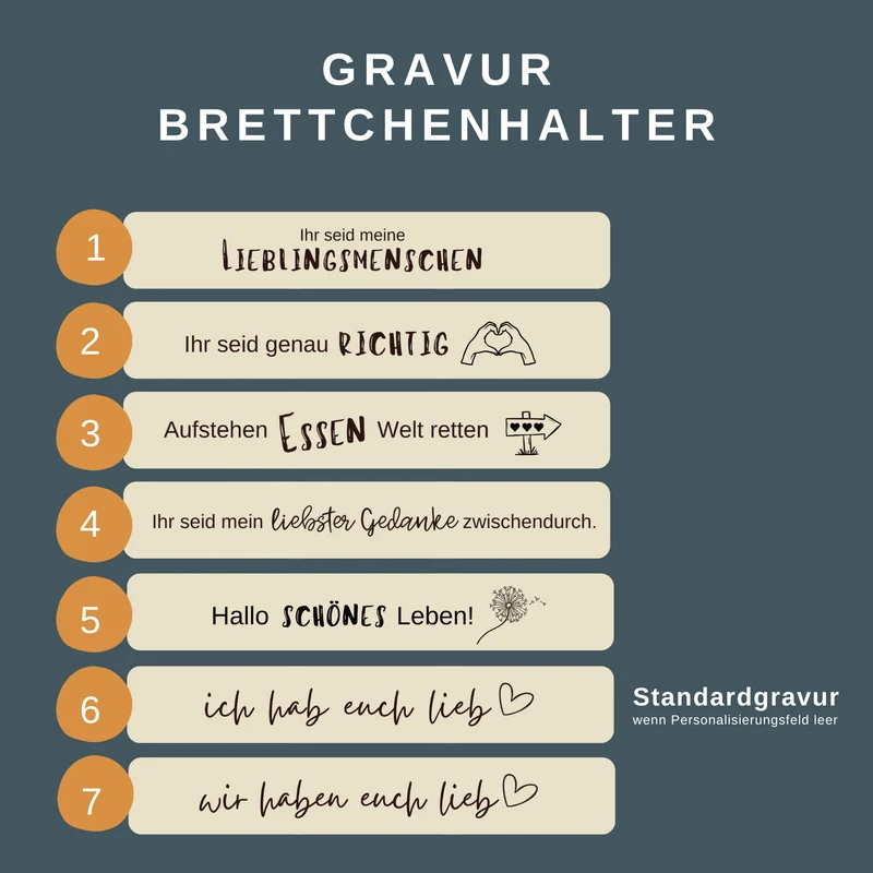 Geschenkset für Großeltern: Frühstücksbrettchen-Set mit individualisierterem Halter in Geschenkverpackung
