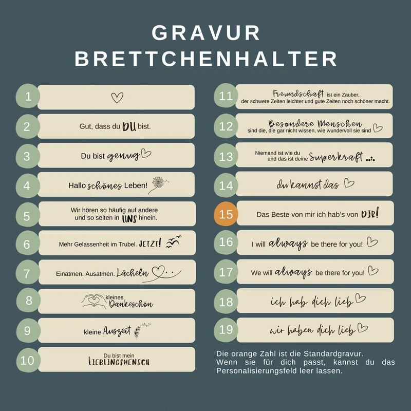 Geschenkset für Mama: Guten Morgen