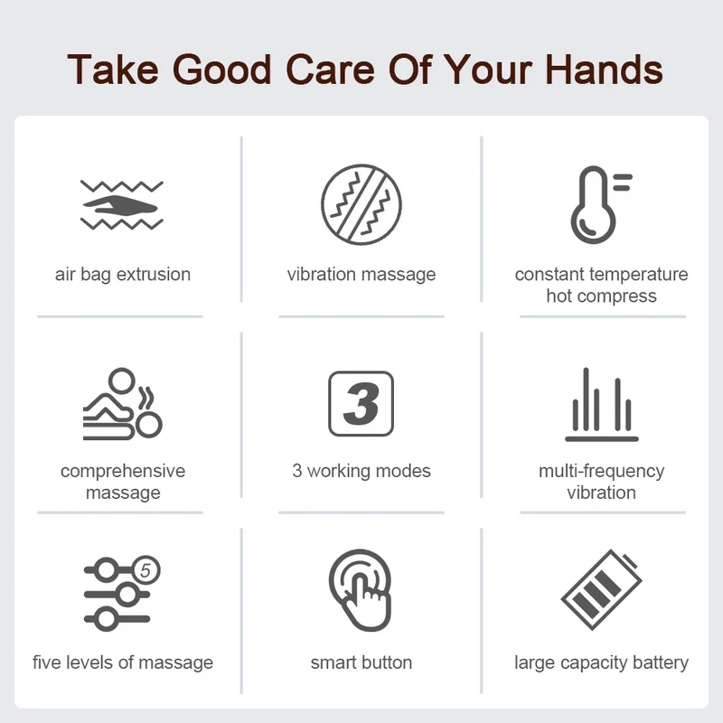 Hot Compress Electric Triple Mode Ergonomic Hand Massager