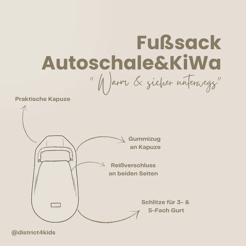 Winterfußsack Teddystoff Bouclé – für Kinderwagen & Autoschale