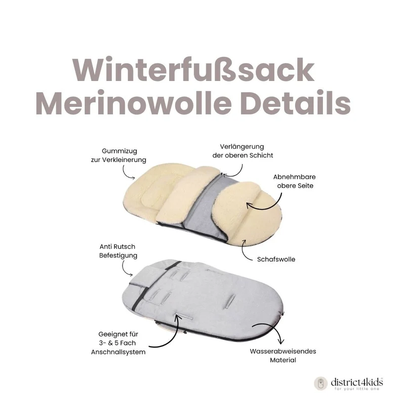 Winterfußsack wasserabweisend Innenfutter aus Merinowolle - Kinderwagen