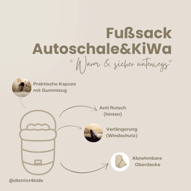 Winterfußsack wasserabweisend Innenfutter aus Merinowolle - Kinderwagen