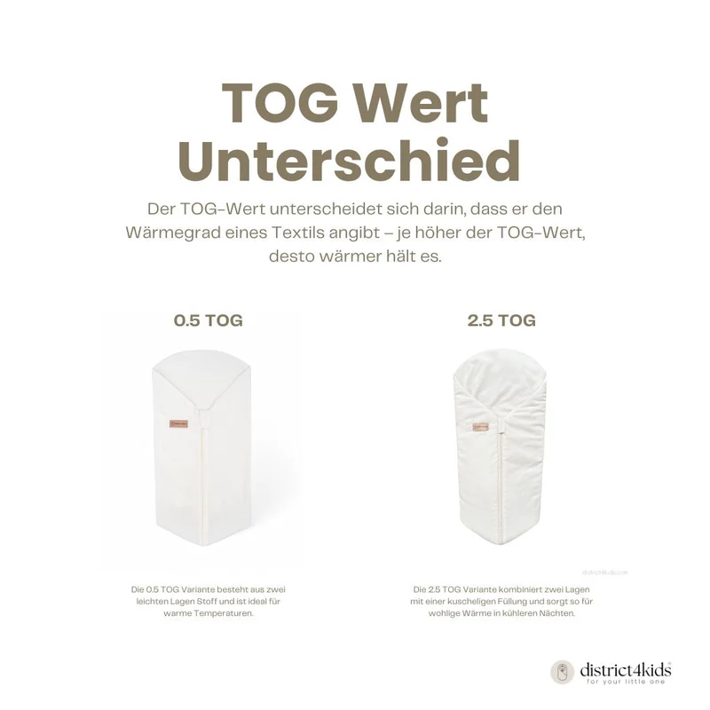 Pucksack Bio-Baumwolle mitwachsend - Ganzjahres Schlafsack für Babys
